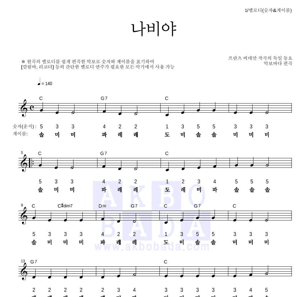 동요 - 나비야 멜로디-숫자&계이름 악보 