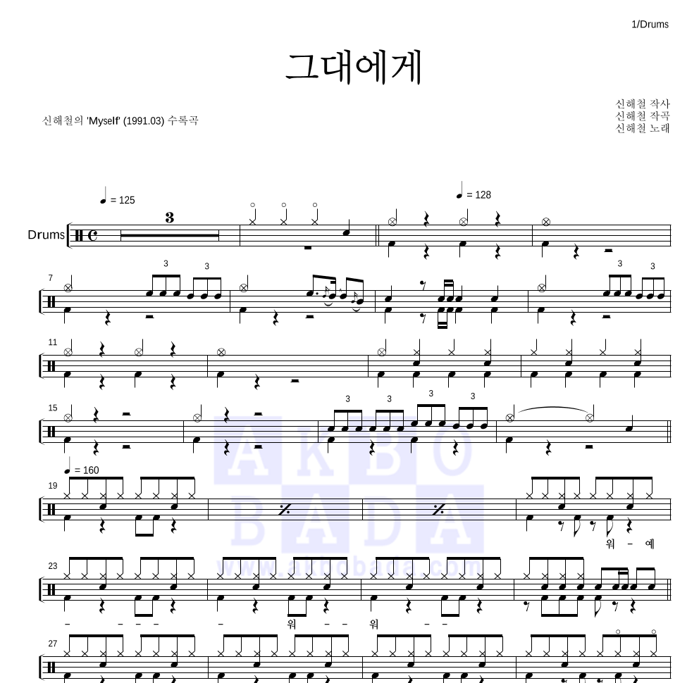 신해철 - 그대에게 드럼(Tab) 악보 