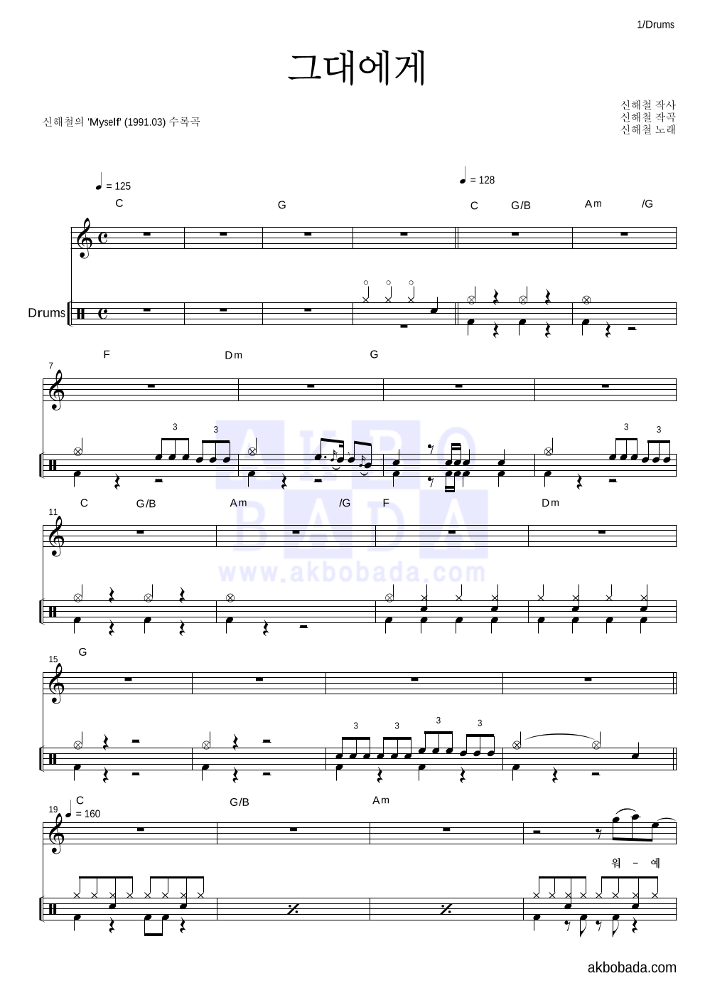 신해철 - 그대에게 드럼 악보 