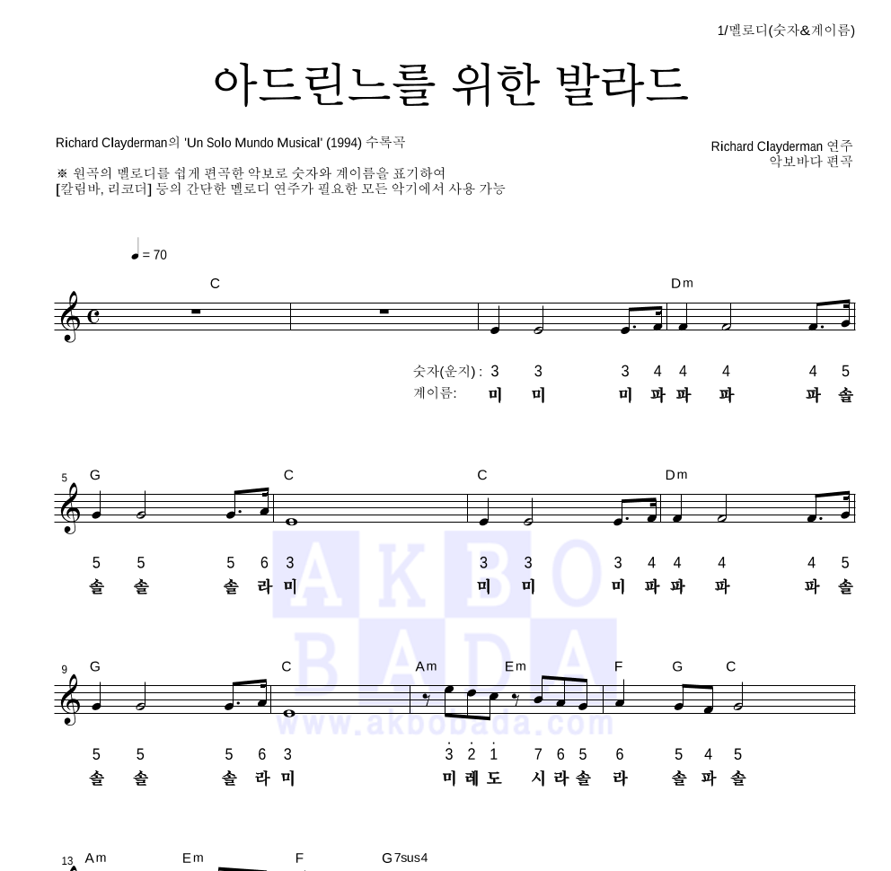 Richard Clayderman  - 아드린느를 위한 발라드 멜로디-숫자&계이름 악보 