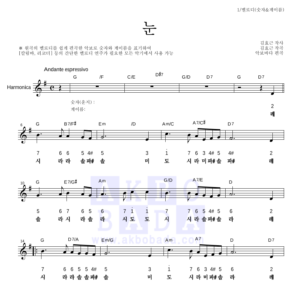 김효근 - 눈 멜로디-숫자&계이름 악보 