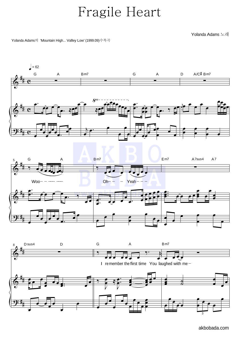 Yolanda Adams Fragile Heart 악보 악보바다