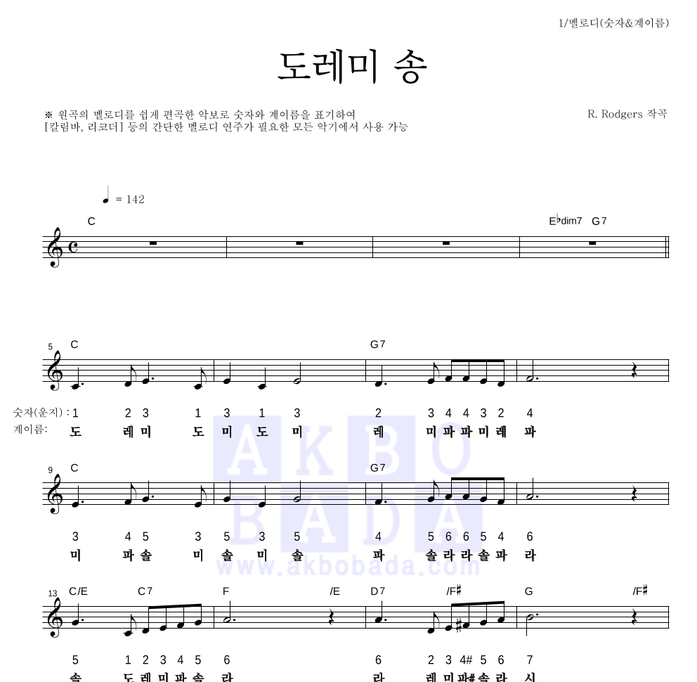 동요 - 도레미 송 멜로디-숫자&계이름 악보 