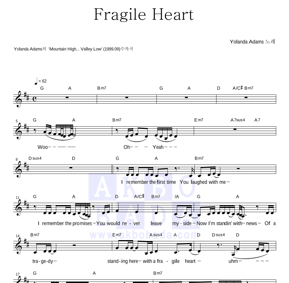 Yolanda Adams Fragile Heart 악보 악보바다