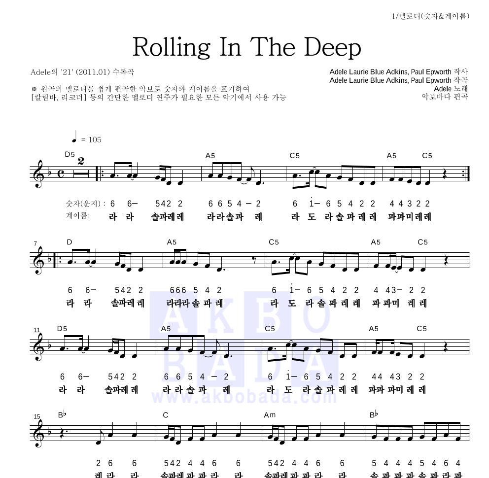 Adele - Rolling In The Deep 멜로디-숫자&계이름 악보 
