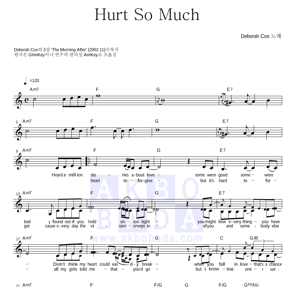 Deborah Cox - Hurt So Much 멜로디 악보 