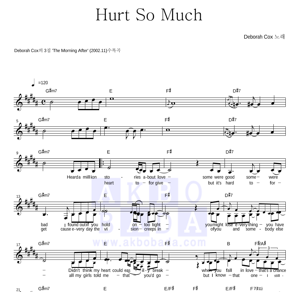 Deborah Cox - Hurt So Much 멜로디 악보 