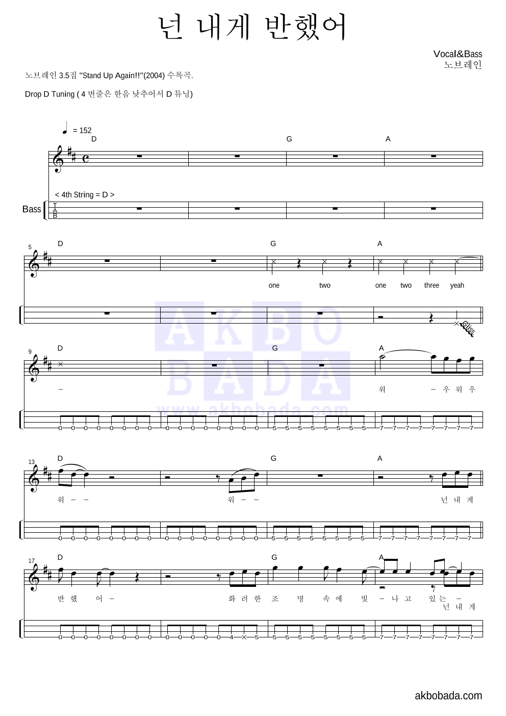 노브레인 - 넌 내게 반했어 베이스(Tab) 악보 