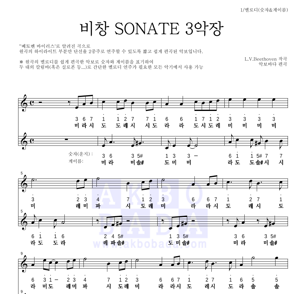 베토벤 - 비창 SONATE 3악장 멜로디-숫자&계이름 악보 