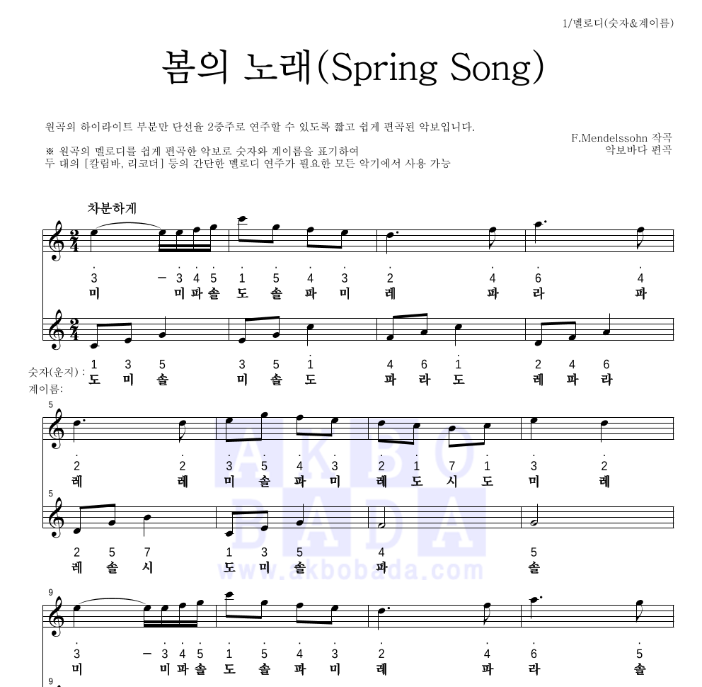 멘델스존 - 봄의 노래(Spring Song) 멜로디-숫자&계이름 악보 