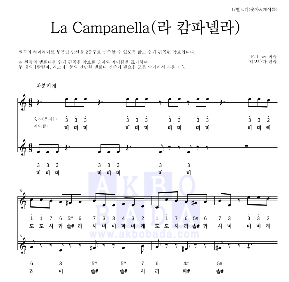 리스트 - 라 캄파넬라 (La Campanella) 멜로디-숫자&계이름 악보 