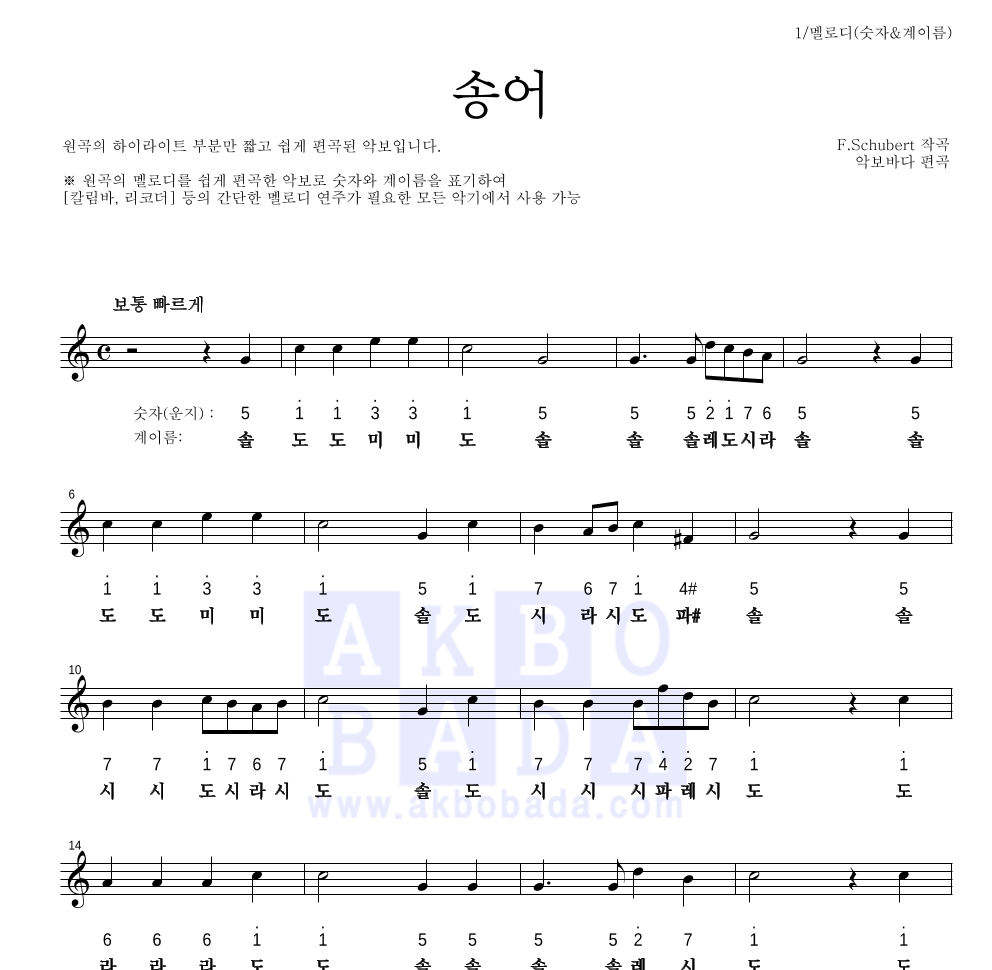 슈베르트 - 송어 멜로디-숫자&계이름 악보 