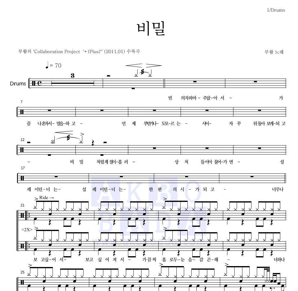부활 - 비밀 드럼(Tab) 악보 