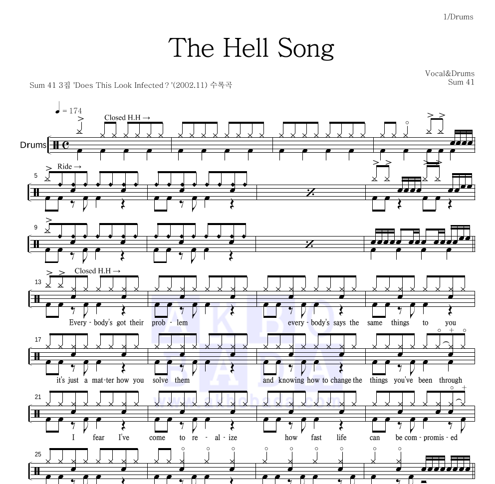 Sum 41 - The Hell Song 드럼(Tab) 악보 