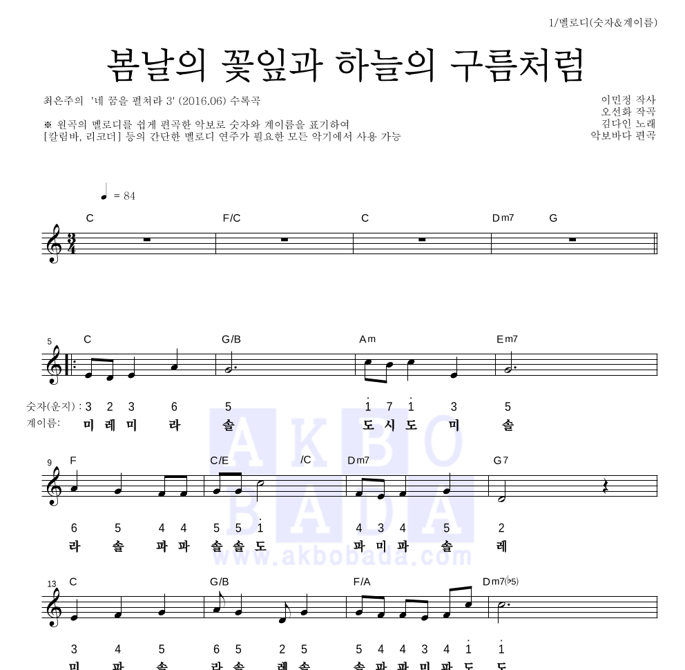 동요 - 봄날의 꽃잎과 하늘의 구름처럼 멜로디-숫자&계이름 악보 