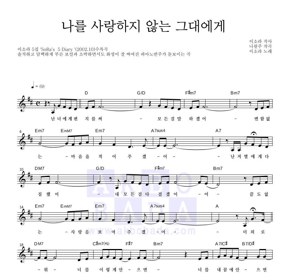 이소라 - 나를 사랑하지 않는 그대에게 멜로디 악보 