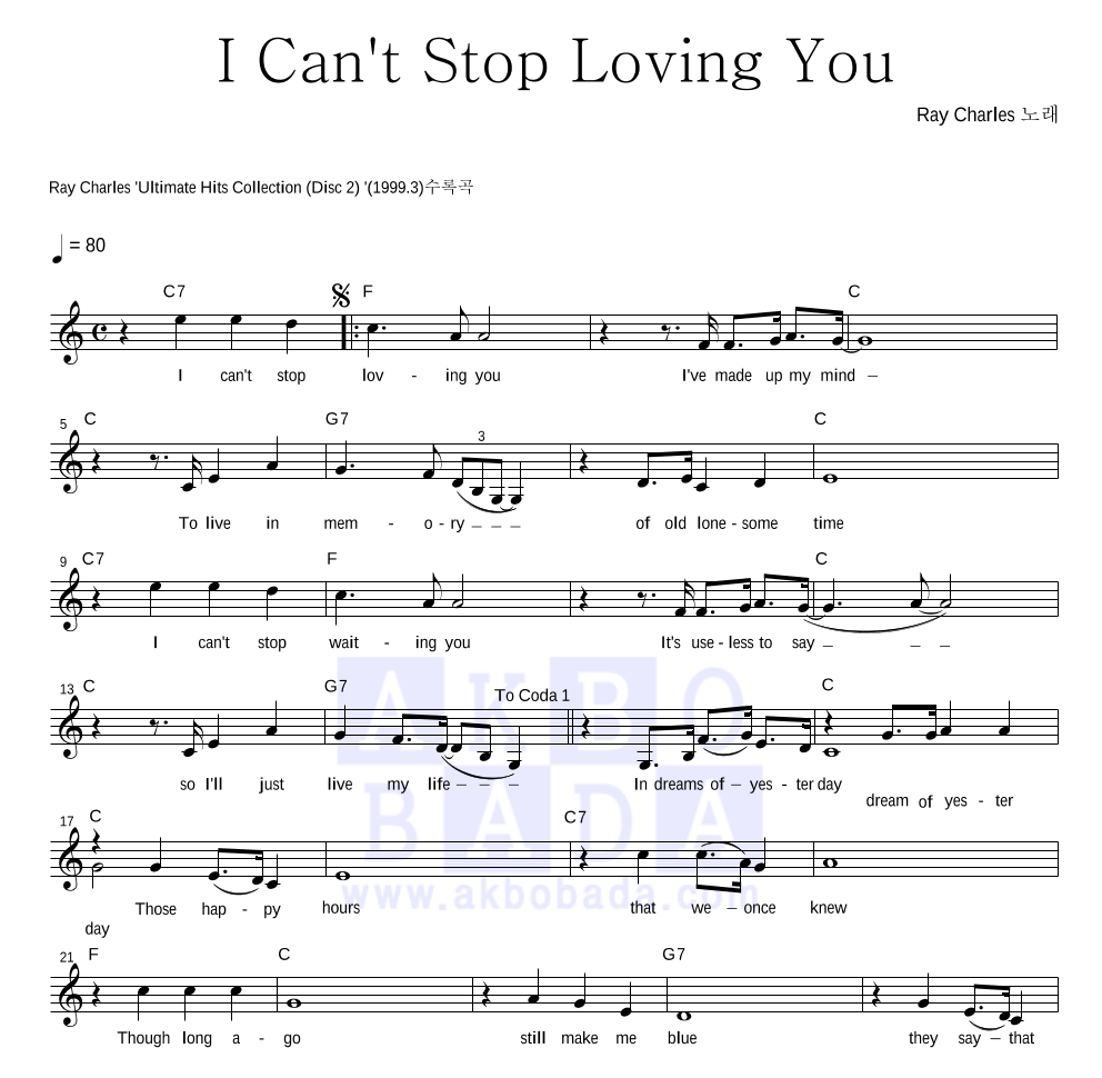 Ray Charles I Can t Stop Loving You ray-charles-i-can-t-stop-loving-you