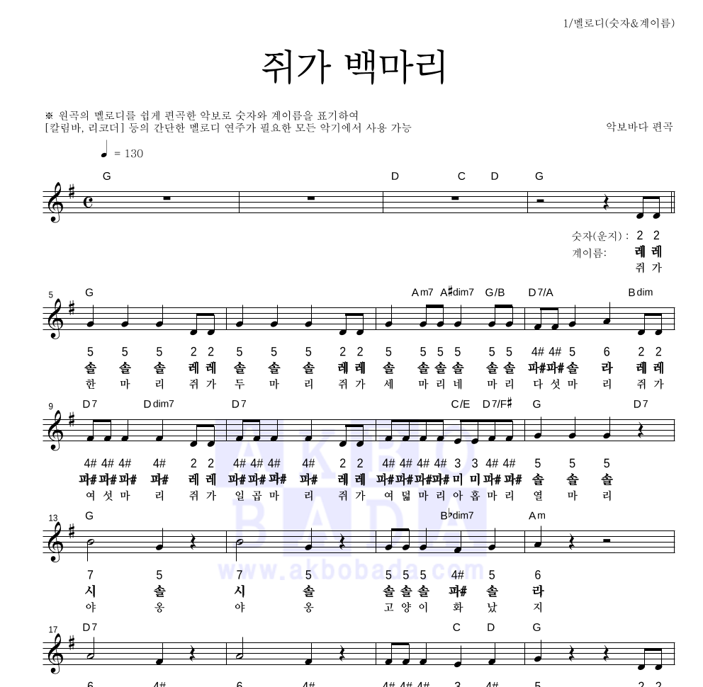 동요 - 쥐가 백마리 멜로디-숫자&계이름 악보 