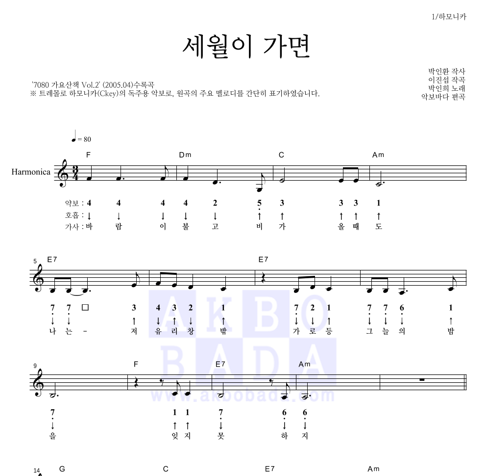 박인희 - 세월이 가면 하모니카 악보 