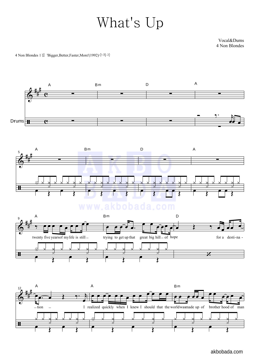 4 Non Blondes - What's Up 드럼-쉬워요 악보 