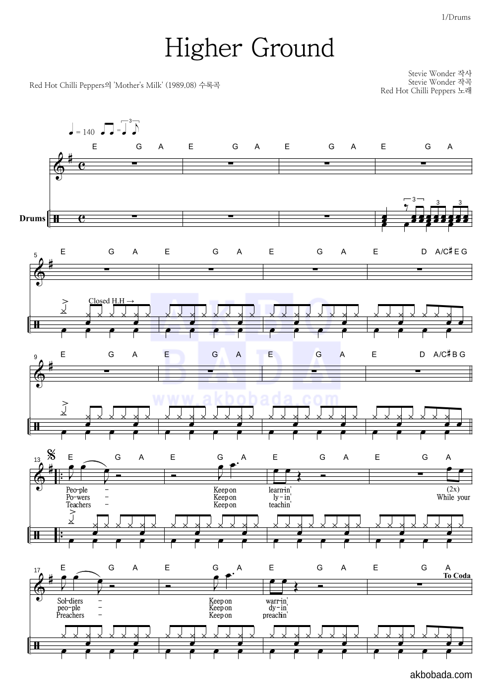 Red Hot Chili Peppers - Higher Ground 드럼 악보 
