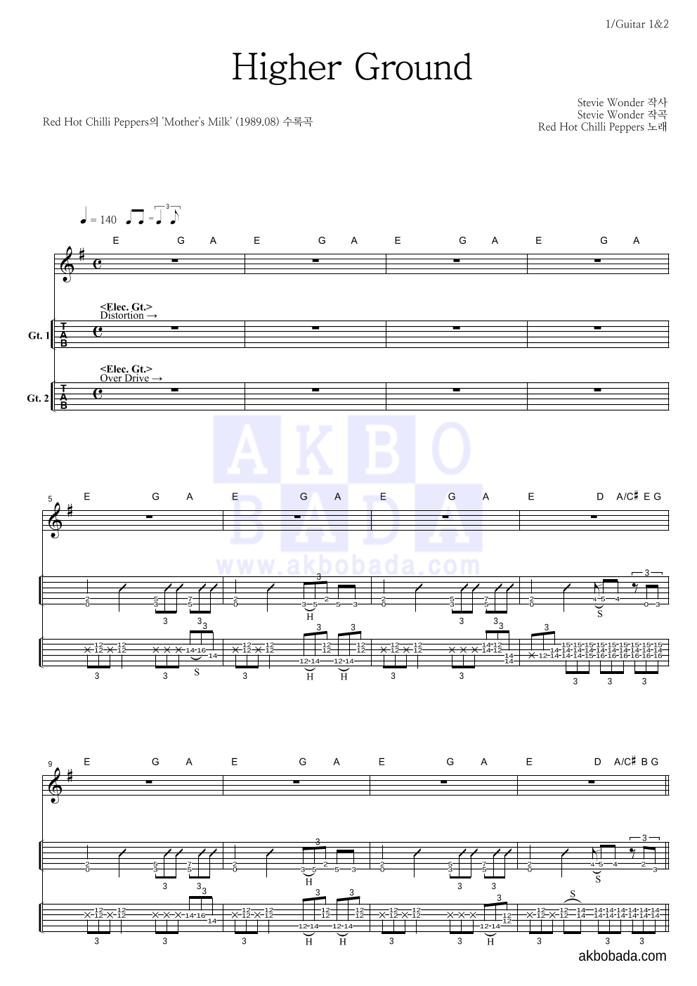Red Hot Chili Peppers - Higher Ground 기타(Tab) 악보 