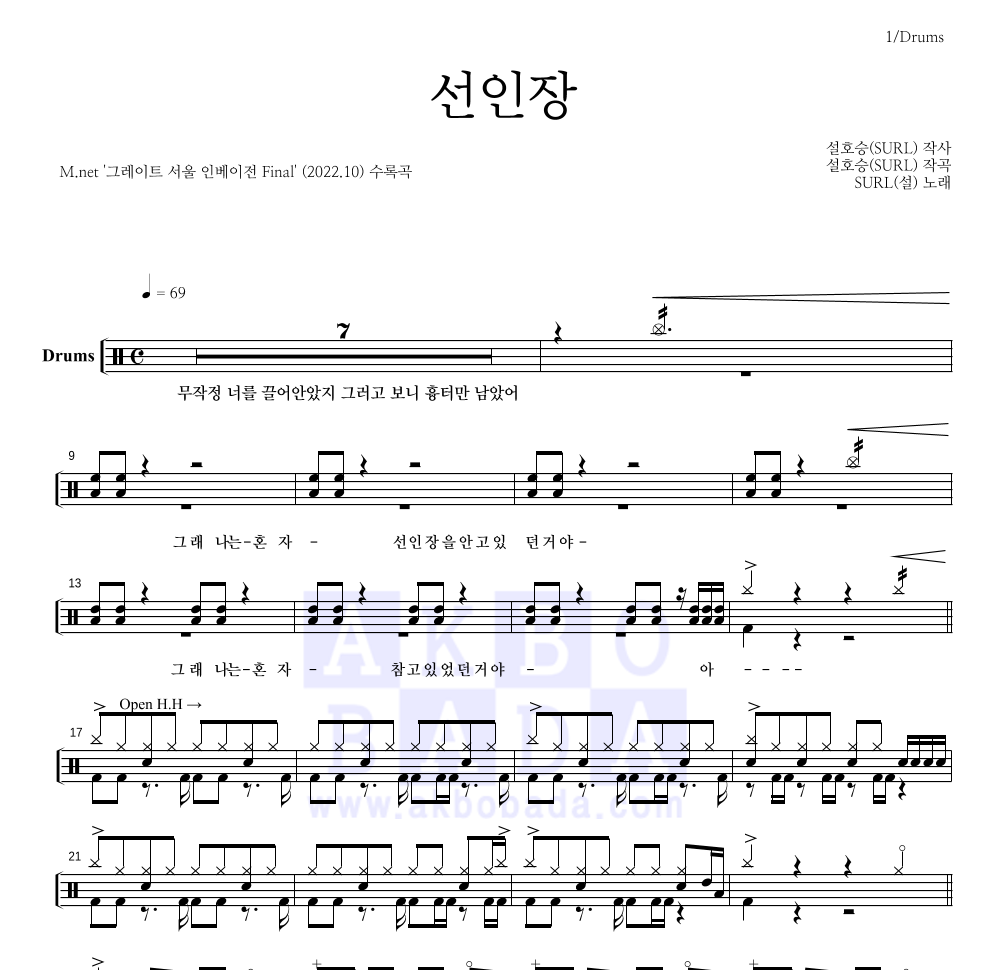 SURL(설) - 선인장 드럼(Tab) 악보 