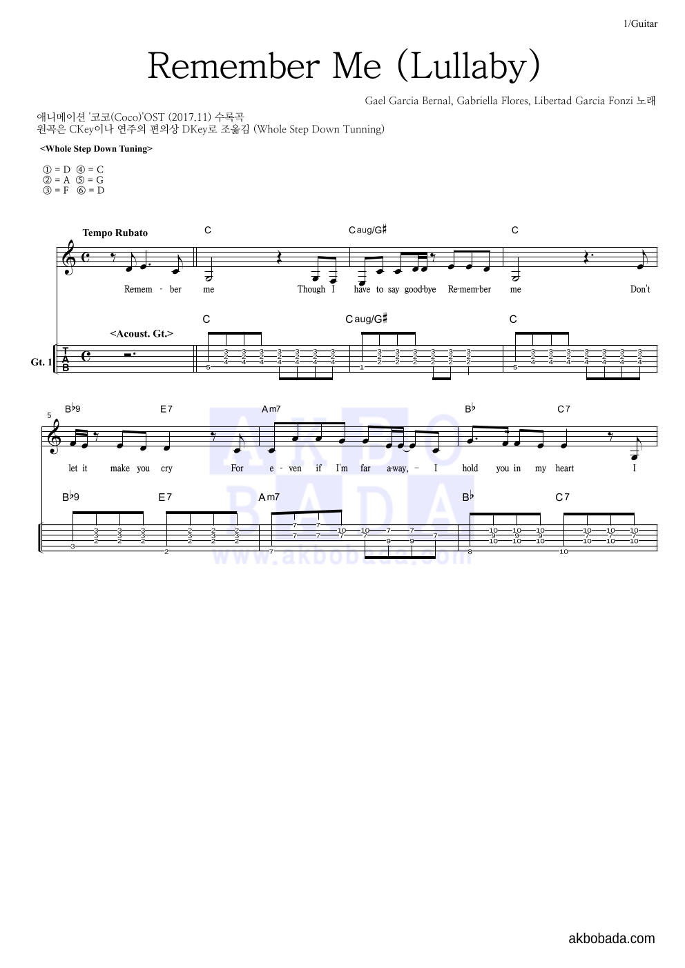 Gael Garcia Bernal,Gabriella Flores,Libertad Garcia Fonzi - Remember Me (Lullaby) 기타(Tab) 악보 