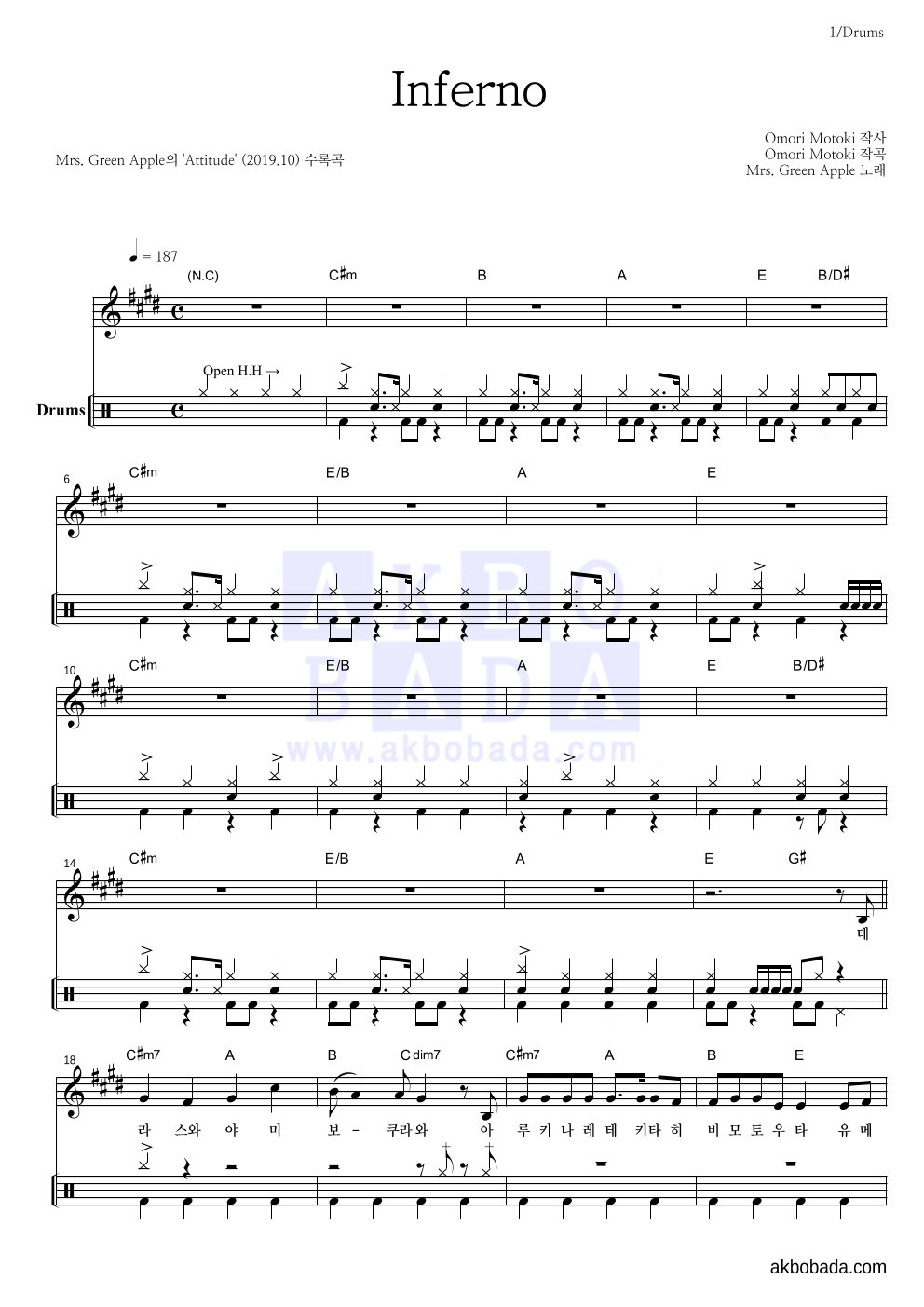 Mrs. Green Apple - Inferno 드럼 악보 