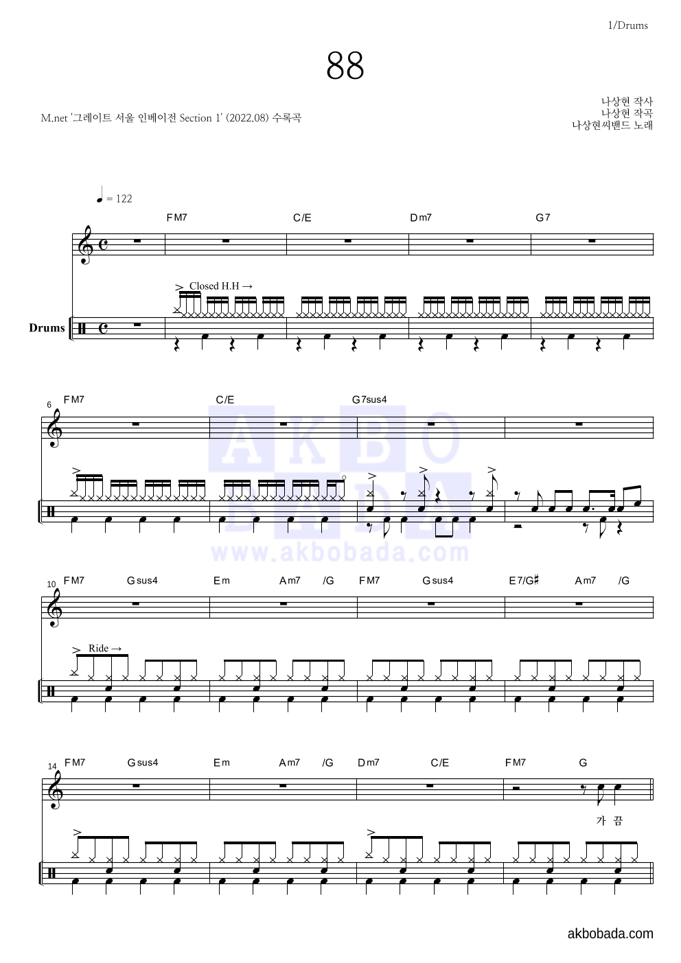 나상현씨밴드 - 88 드럼 악보 