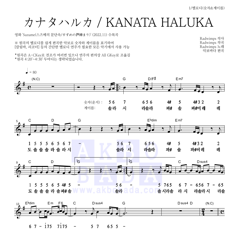 Radwimps - カナタハルカ / KANATA HALUKA (저멀리) 멜로디-숫자&계이름 악보 