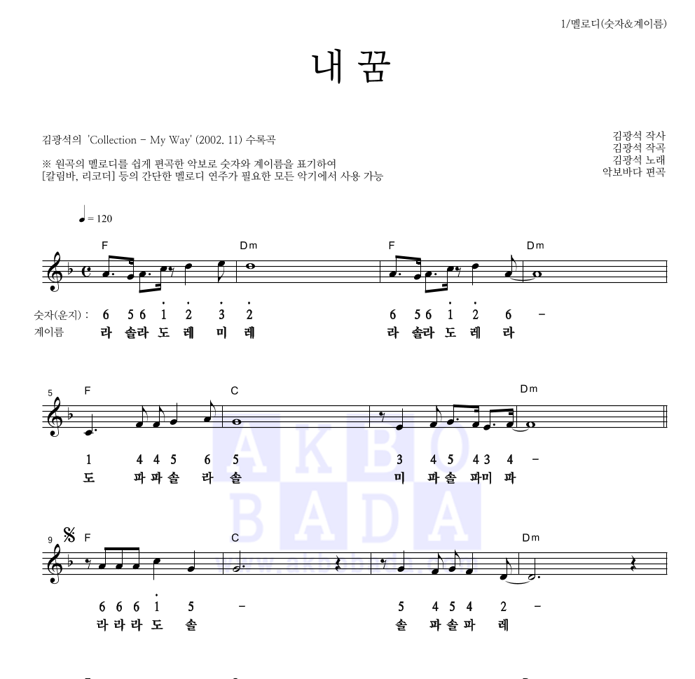 김광석 - 내 꿈 멜로디-숫자&계이름 악보 