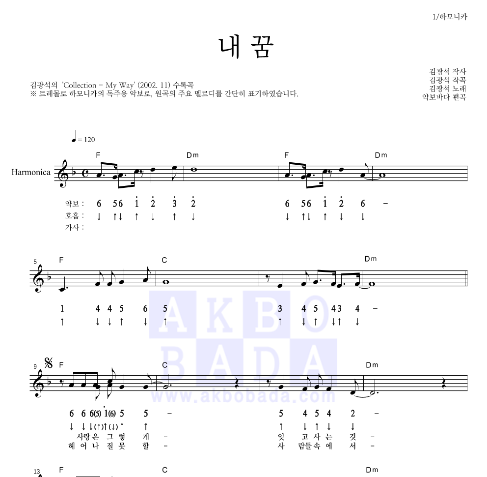김광석 - 내 꿈 하모니카 악보 
