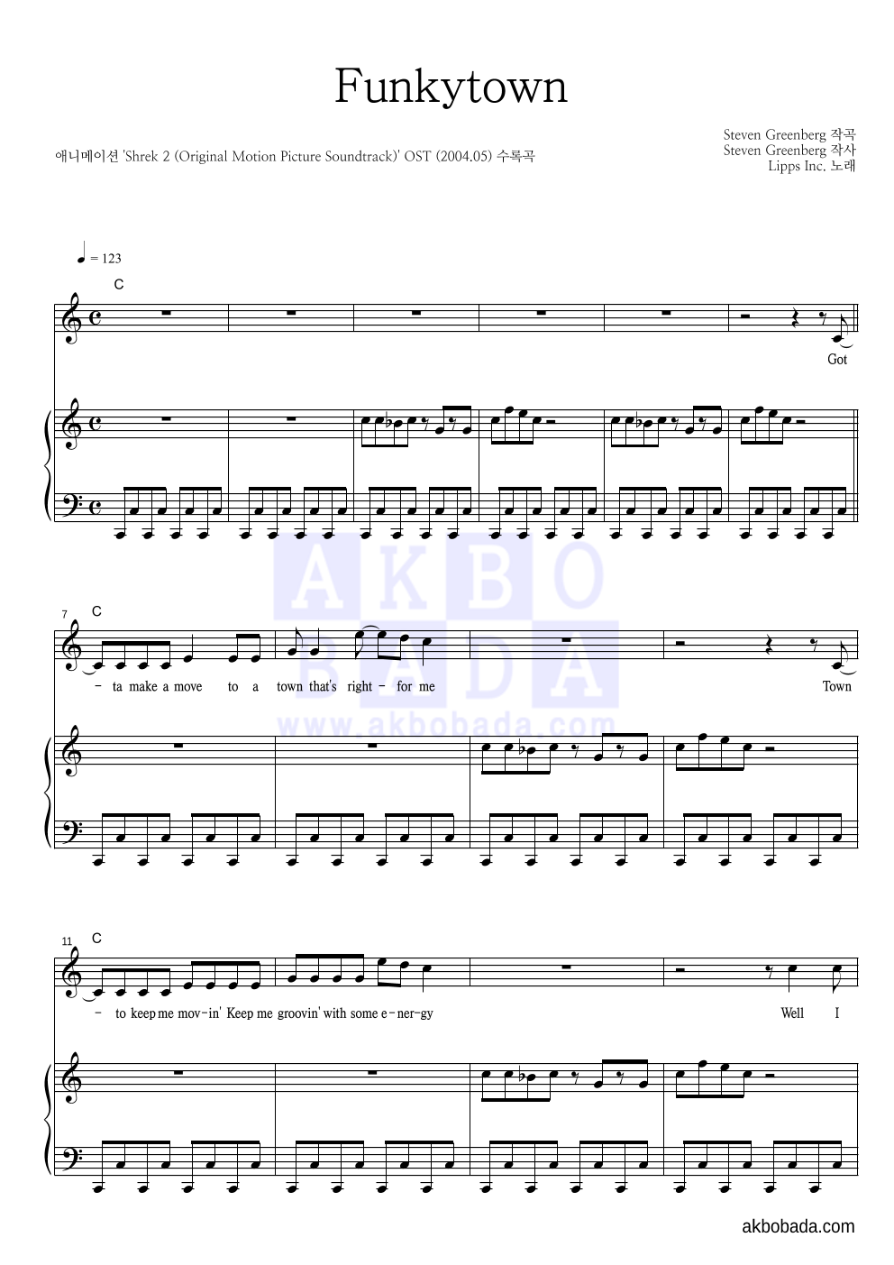 Lipps Inc. Funkytown 악보 악보바다