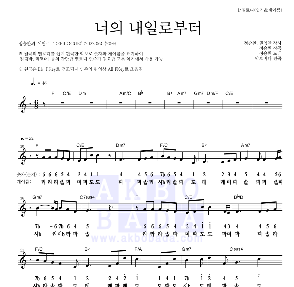 정승환 - 너의 내일로부터 멜로디-숫자&계이름 악보 