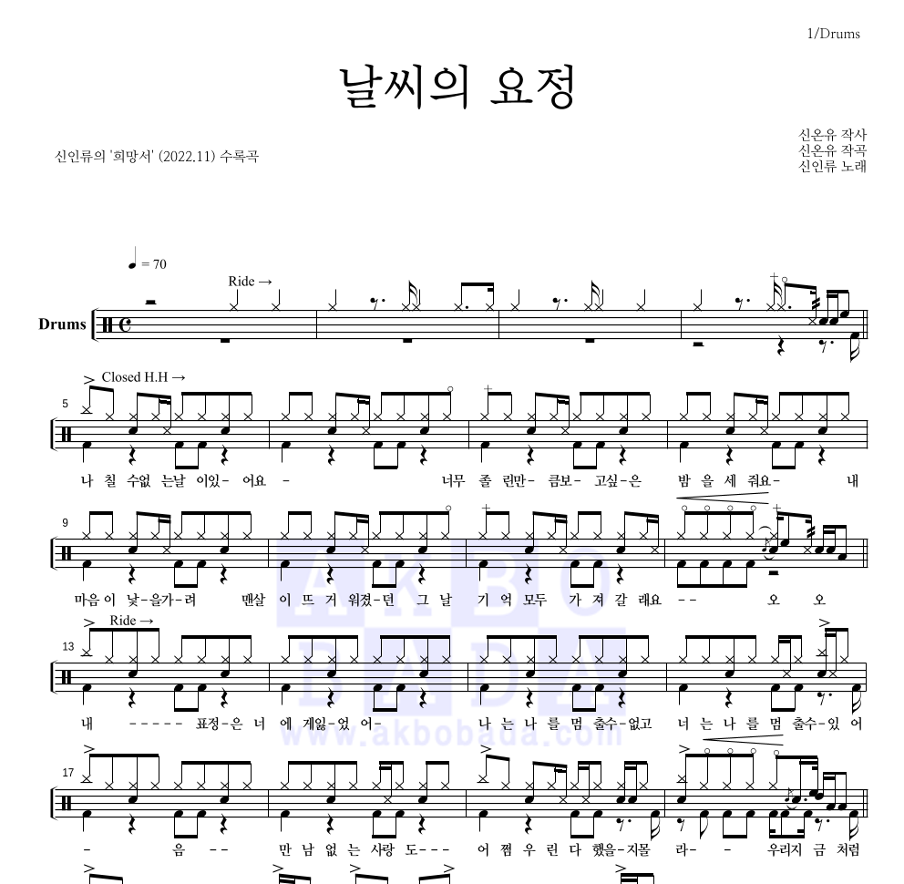 신인류 - 날씨의 요정 드럼(Tab) 악보 