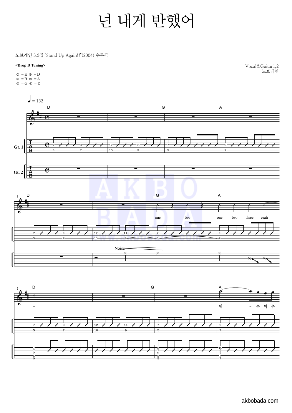 노브레인 - 넌 내게 반했어 기타(Tab) 악보 