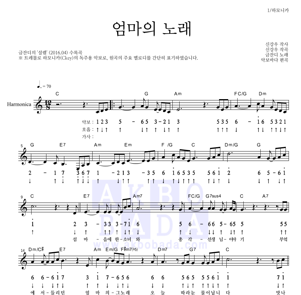 금잔디 - 엄마의 노래 하모니카 악보 