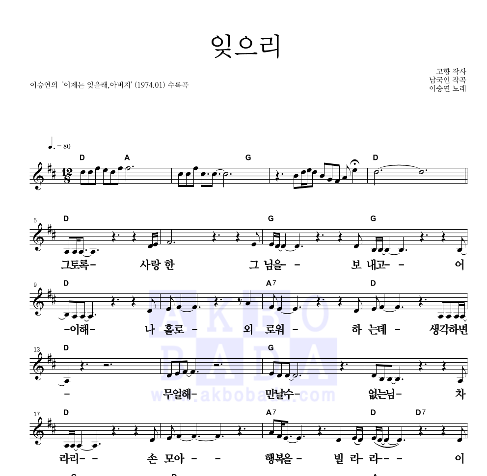 이승연 - 잊으리 멜로디 큰가사 악보 
