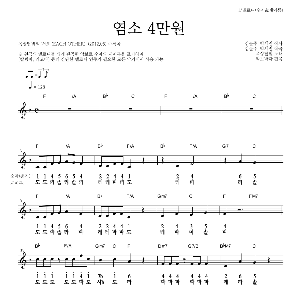 옥상달빛 - 염소 4만원 멜로디-숫자&계이름 악보 