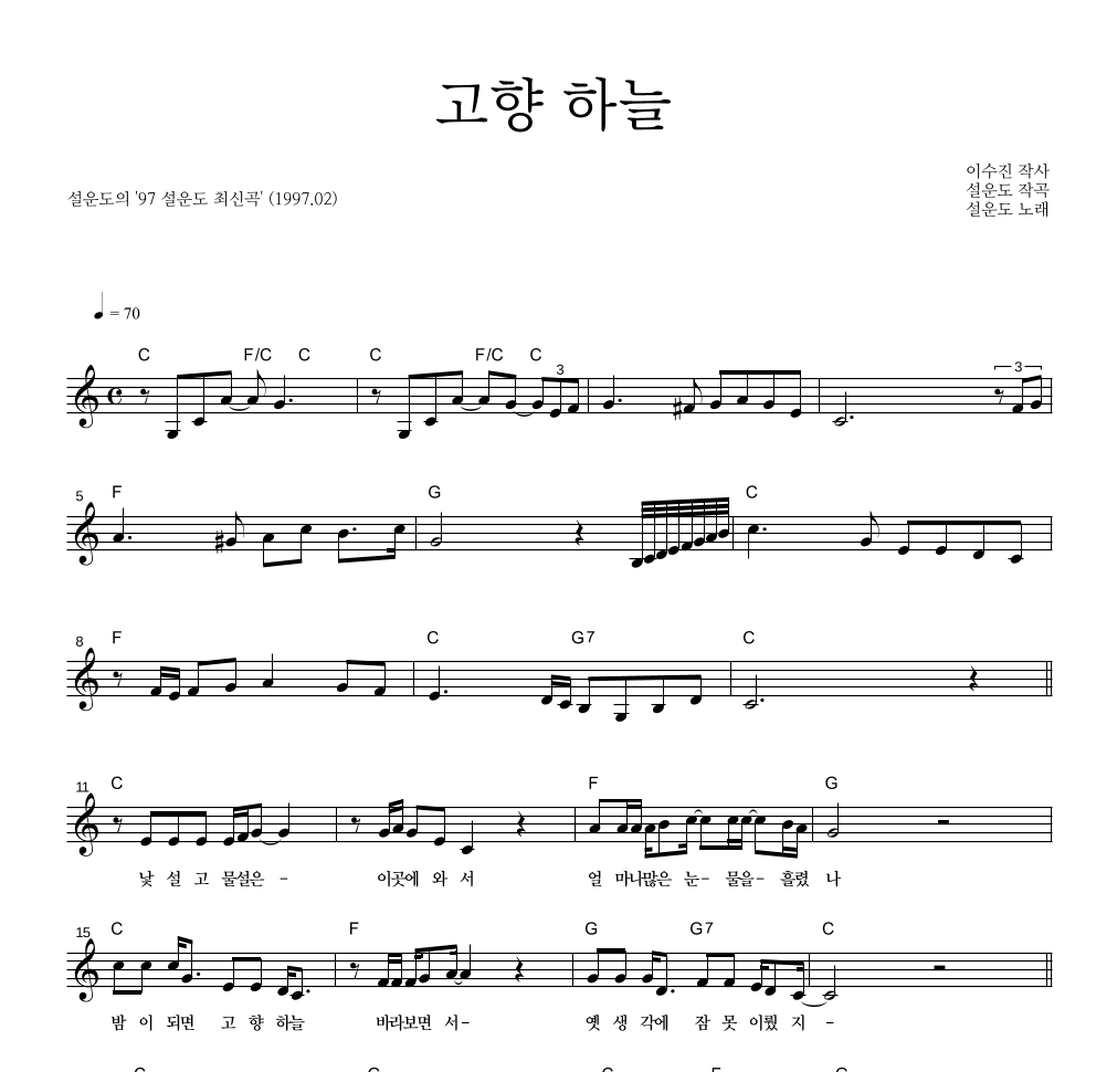 설운도 - 고향 하늘 멜로디 악보 