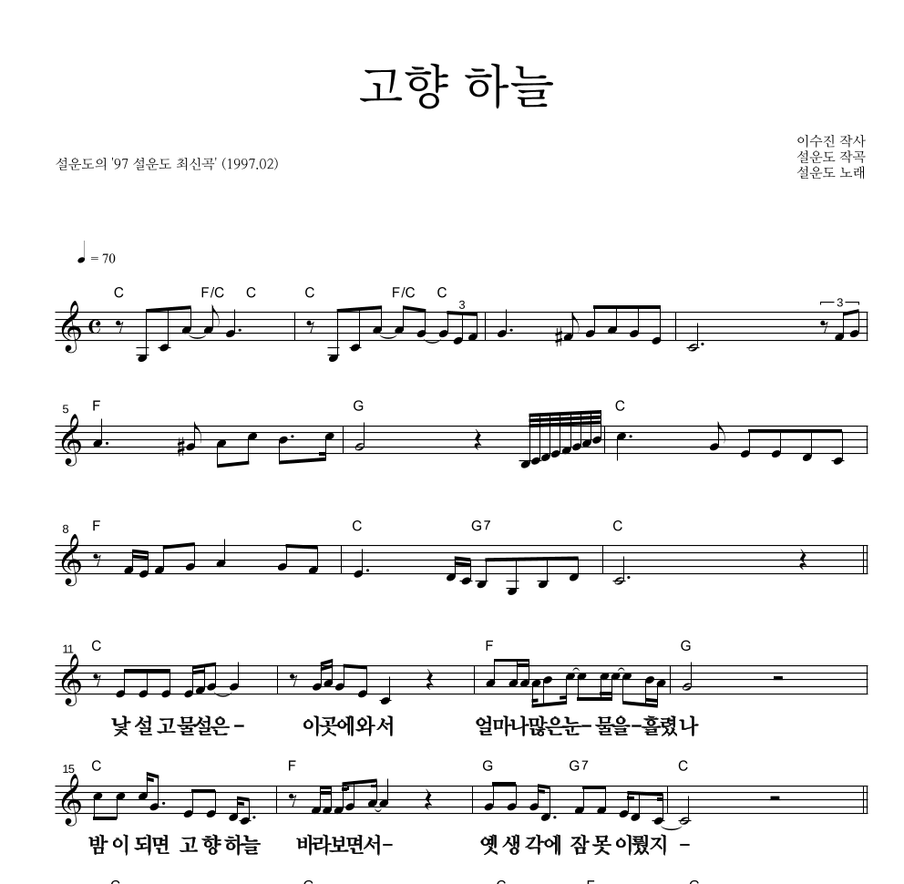 설운도 - 고향 하늘 멜로디 큰가사 악보 