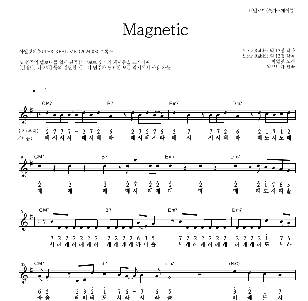 아일릿 - Magnetic 멜로디-숫자&계이름 악보 