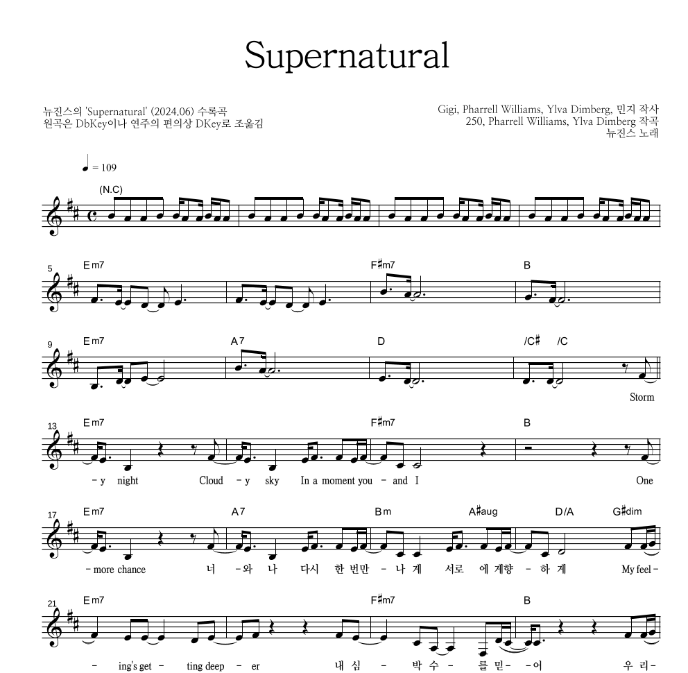 뉴진스 - Supernatural 멜로디 악보 