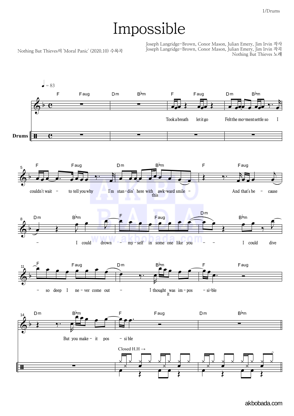 Nothing But Thieves - Impossible 드럼 악보 