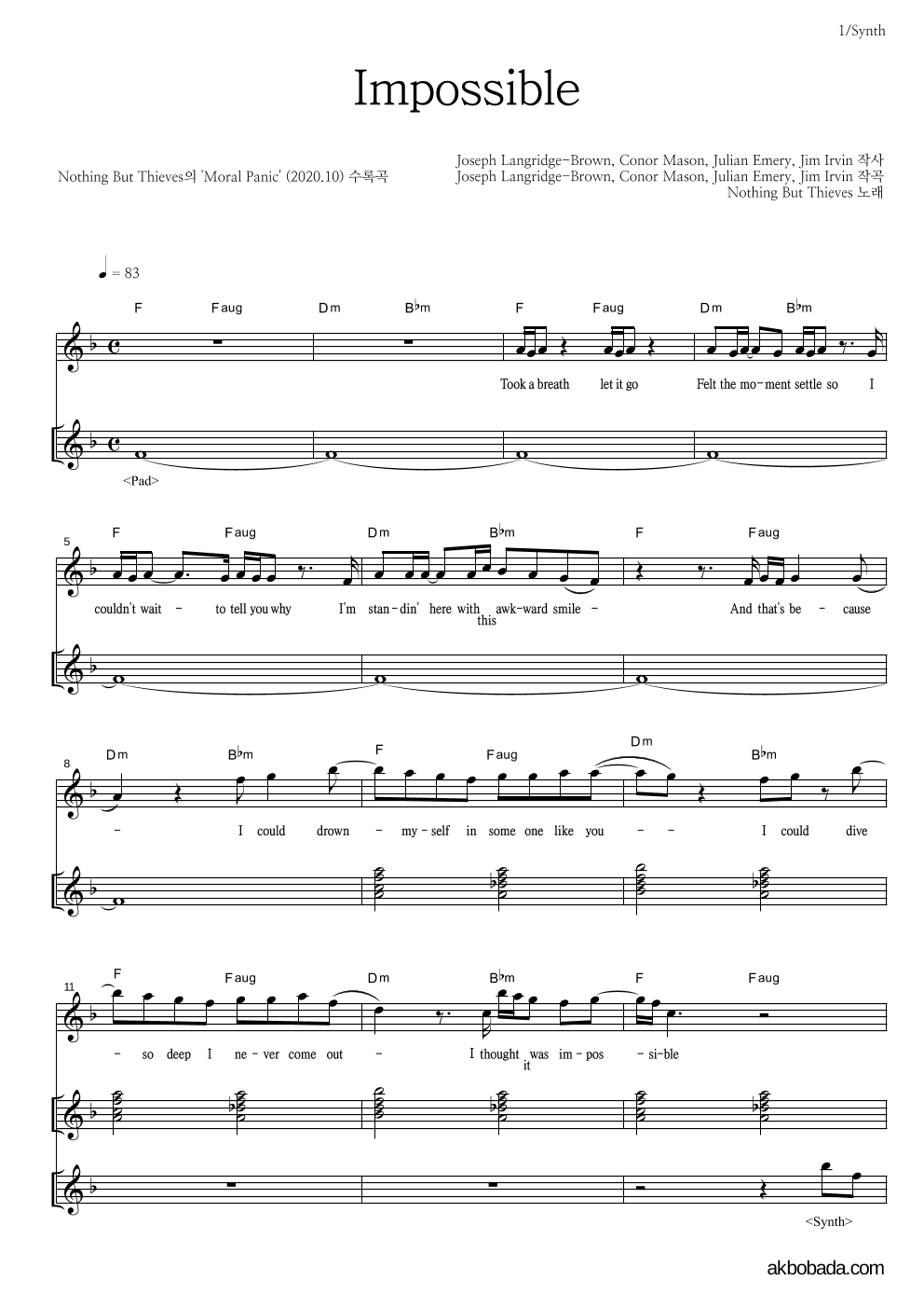 Nothing But Thieves - Impossible 건반 악보 