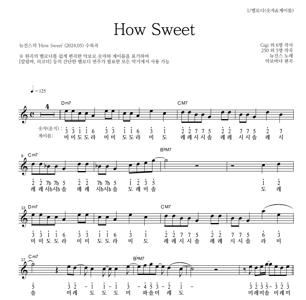 뉴진스 - How Sweet 멜로디-숫자&계이름 악보 