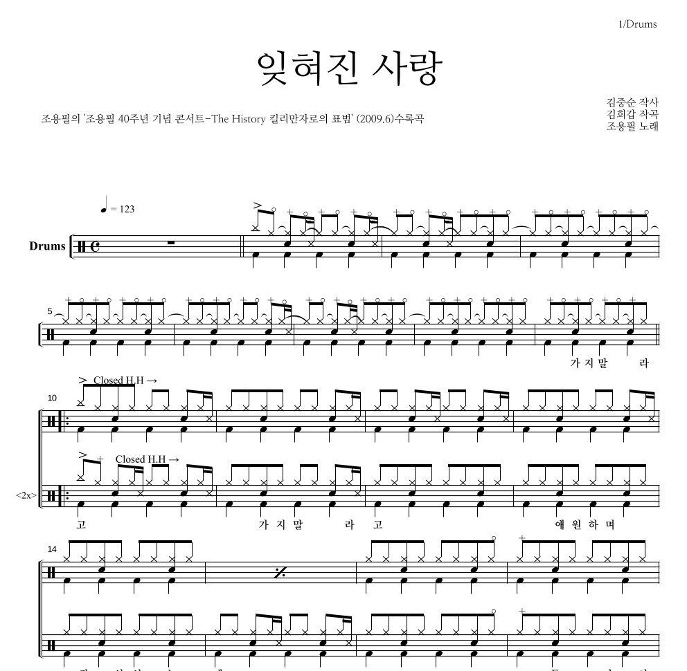 조용필 - 잊혀진 사랑 드럼(Tab) 악보 