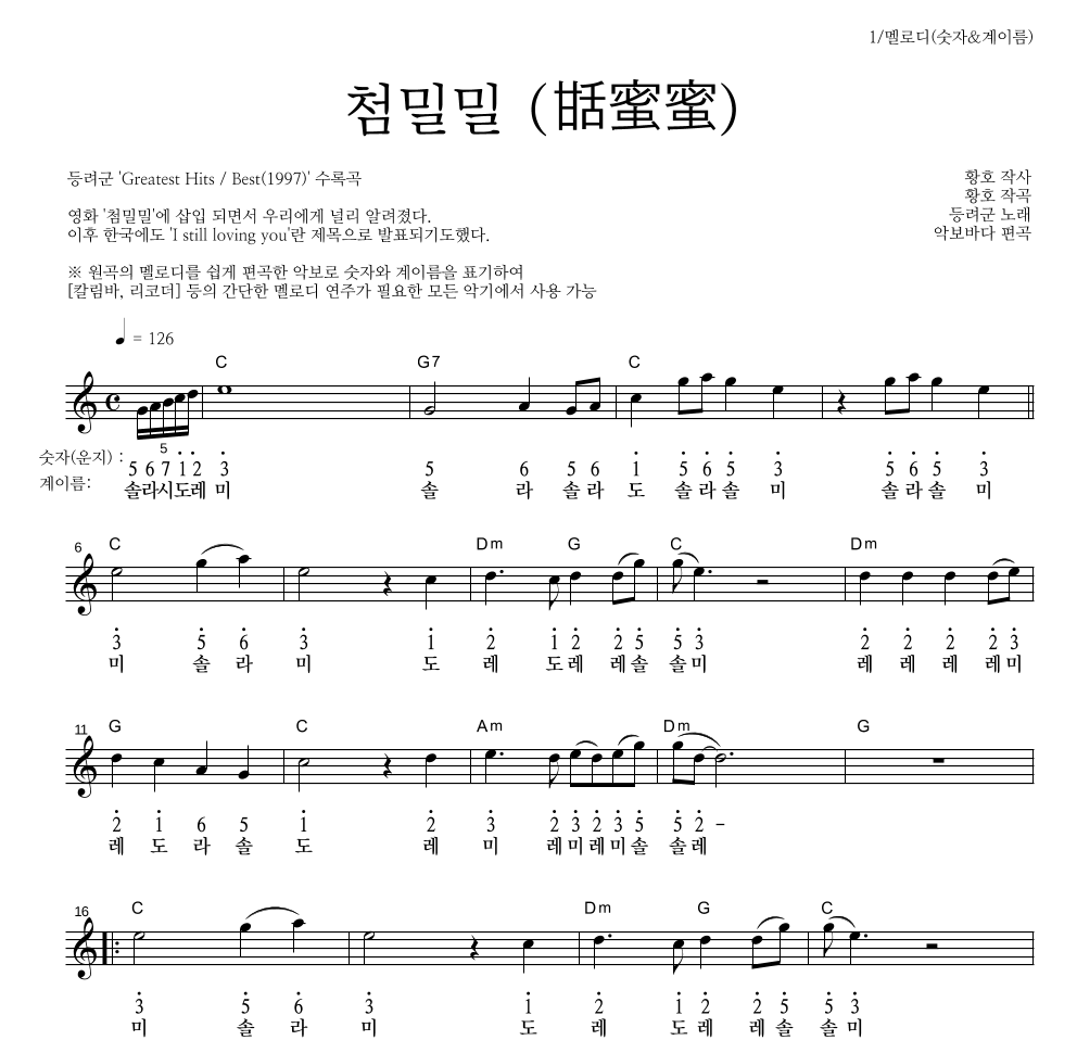 등려군(鄧麗筠) - 첨밀밀 (甛蜜蜜) 멜로디-숫자&계이름 악보 