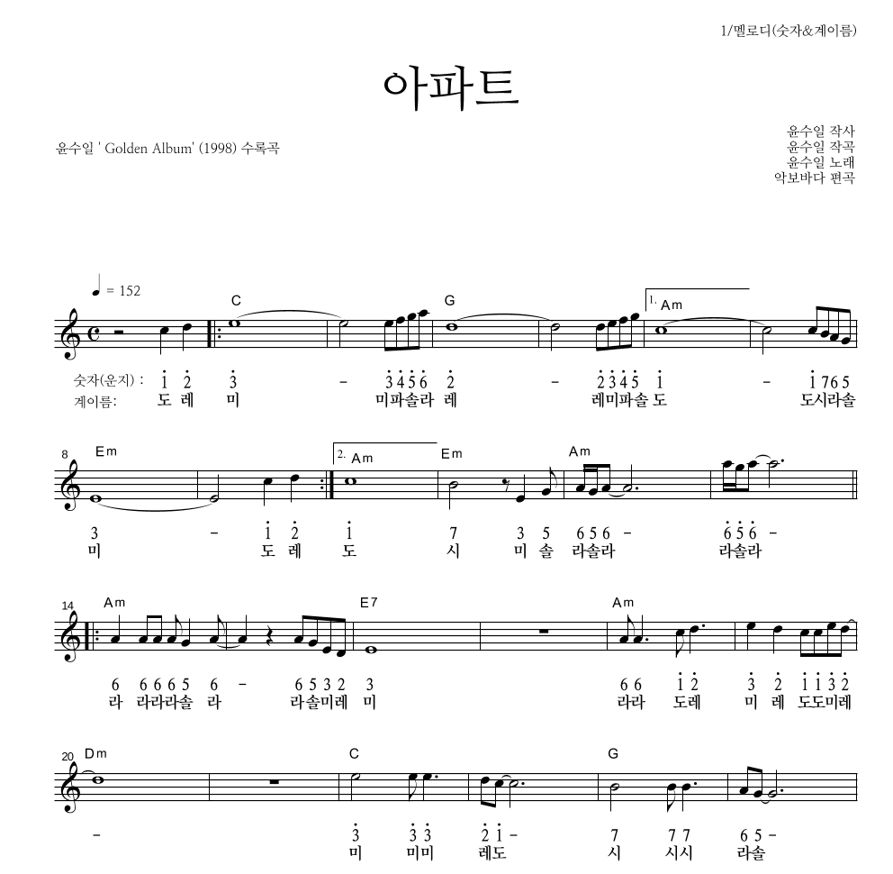 윤수일 - 아파트 멜로디-숫자&계이름 악보 